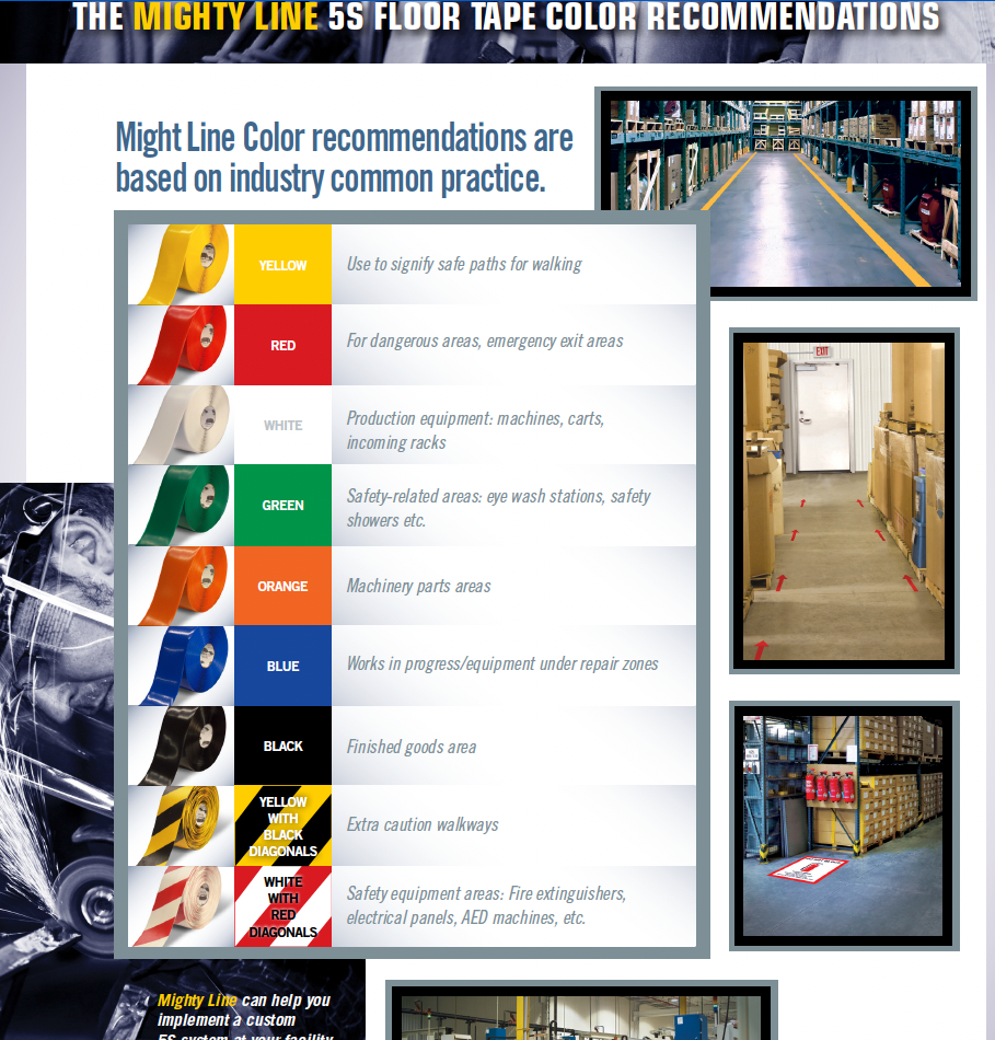 Why Mighty Line Safety Floor Tape and Safety Floor Signs?