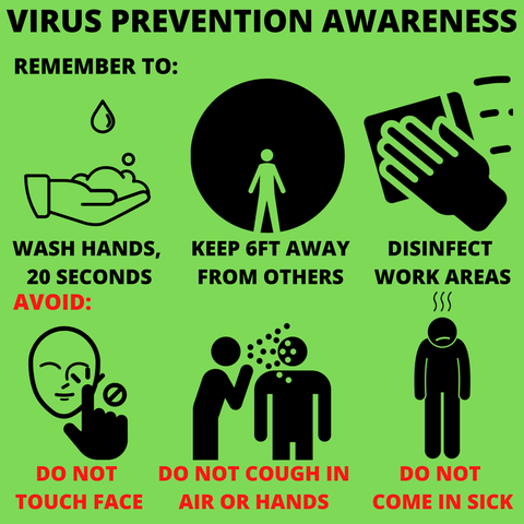Virus Prevention Floor Sign, Virus Preventative Measures Floor Sign SKU: COVID19Prevent 