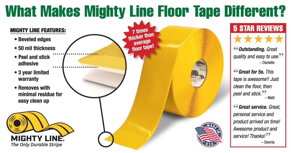 Mighty Line Yellow Floor Tape - Mighty Line Beveled Edge Safety Floor Tape.
